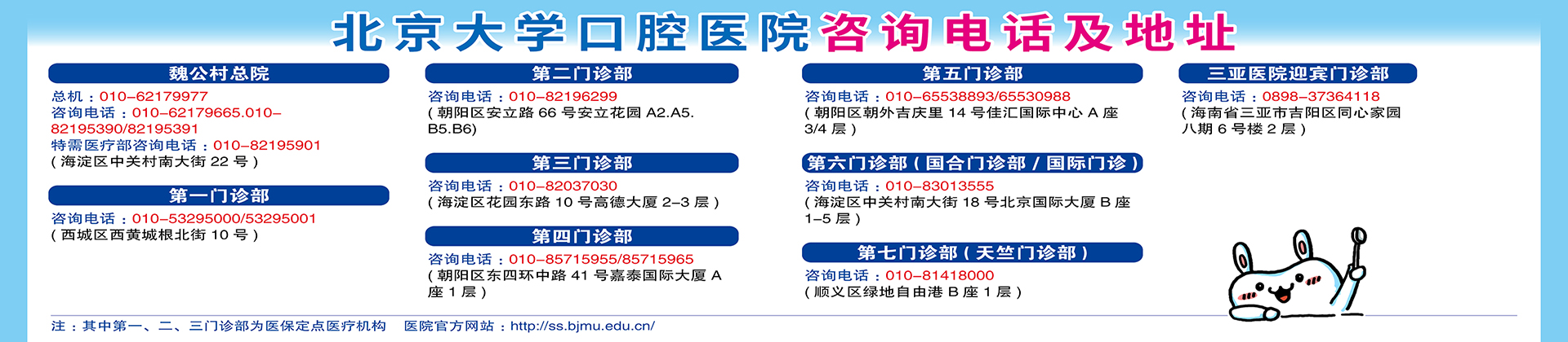 太阳集团口腔医院为询电话及地址